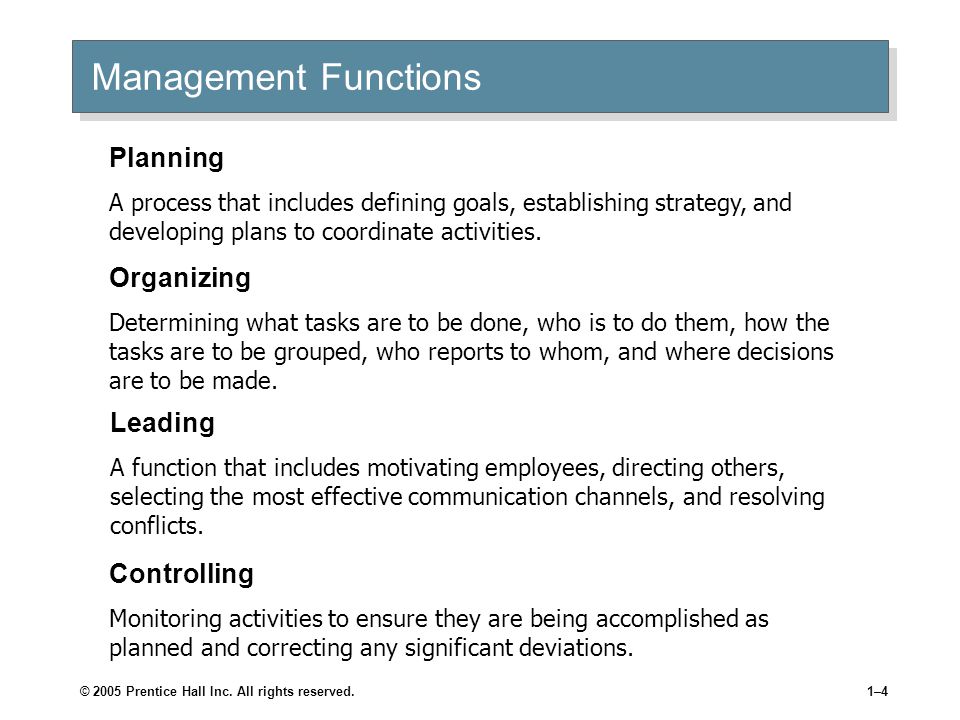 Planning organising learning and controlling